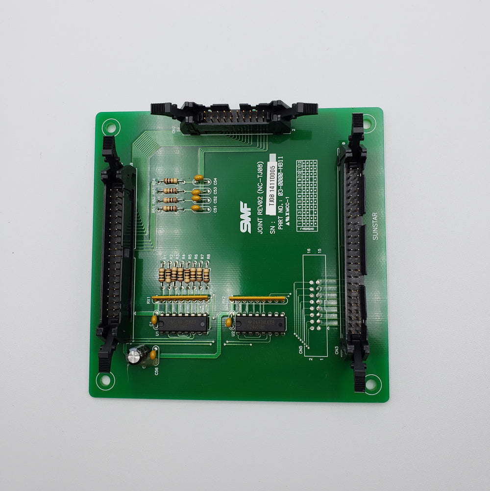 SWF_THREAD CONTROL JOINT BOARD