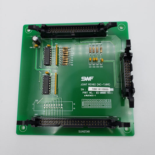 SWF_THREAD CONTROL JOINT BOARD